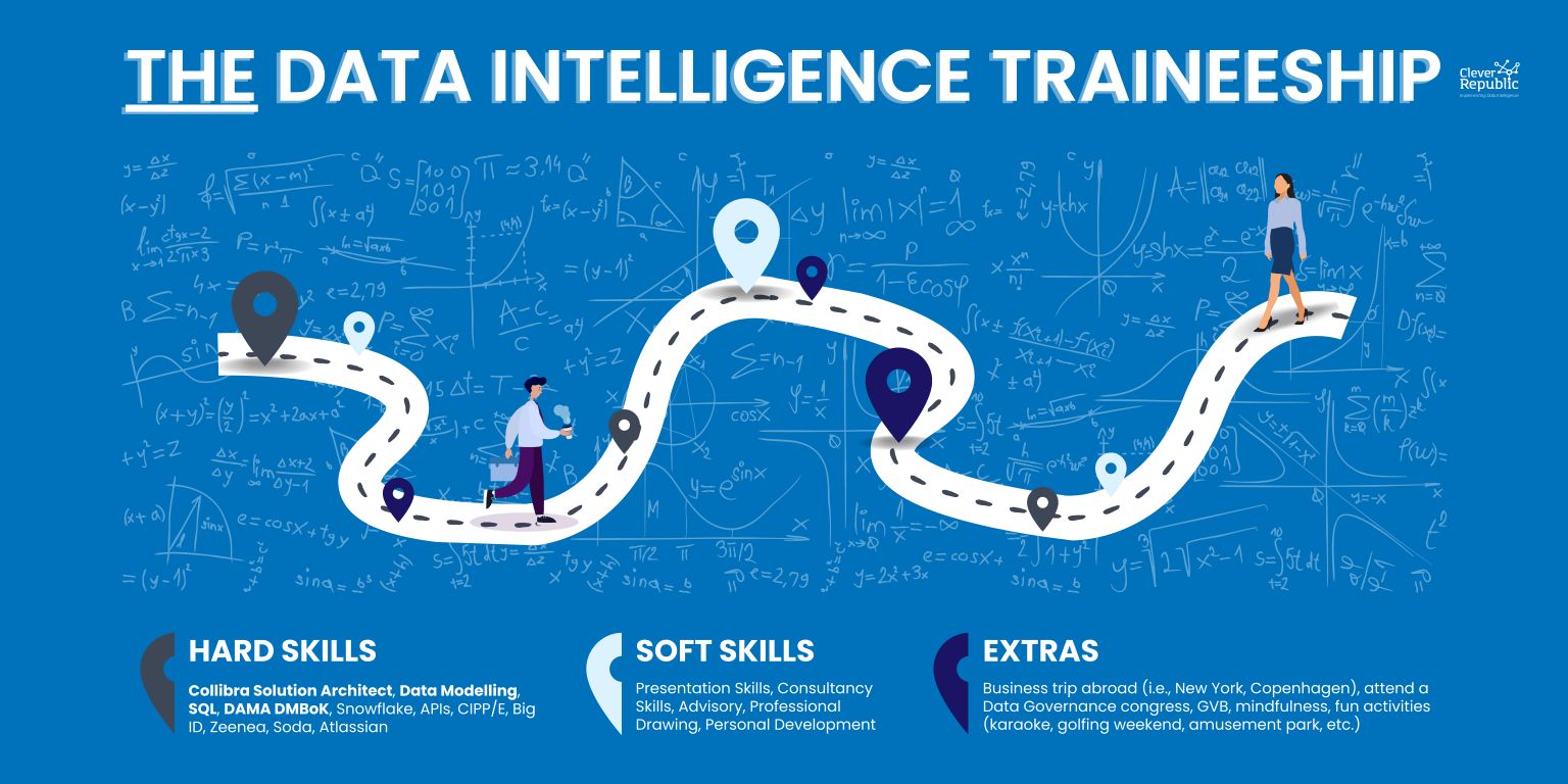 Data Governance traineeship/ Data Intelligence traineeship